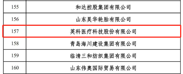 iSlot官方网站 - 引领潮水