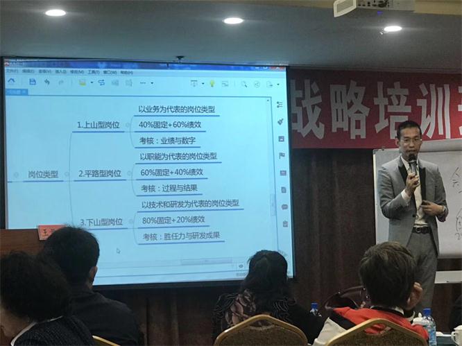 学以致用，，，，，知行合一